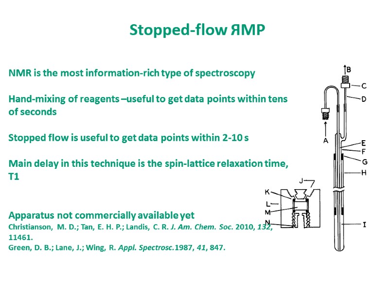Stopped-flow ЯМР  NMR is the most information-rich type of spectroscopy  Hand-mixing of